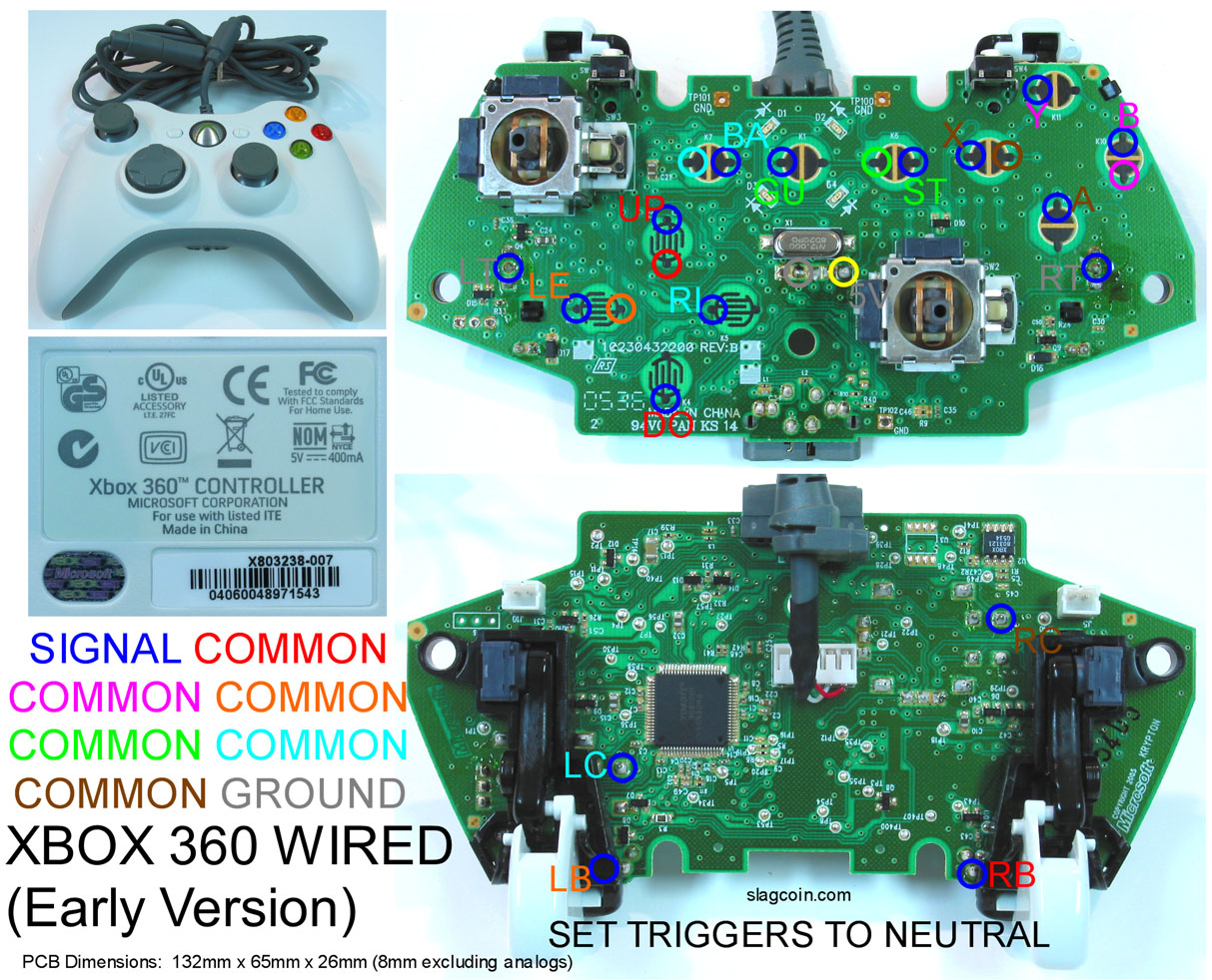 Inside 360 Controller