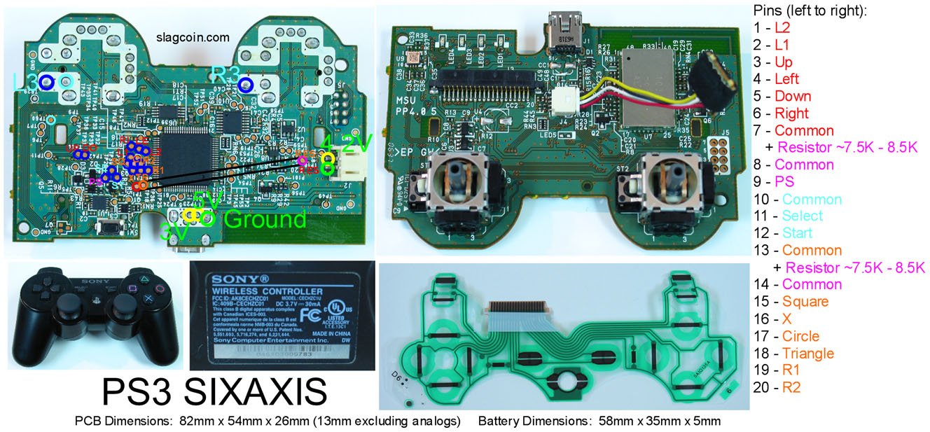 Ps3 Controller Diagram Wiring Diagram